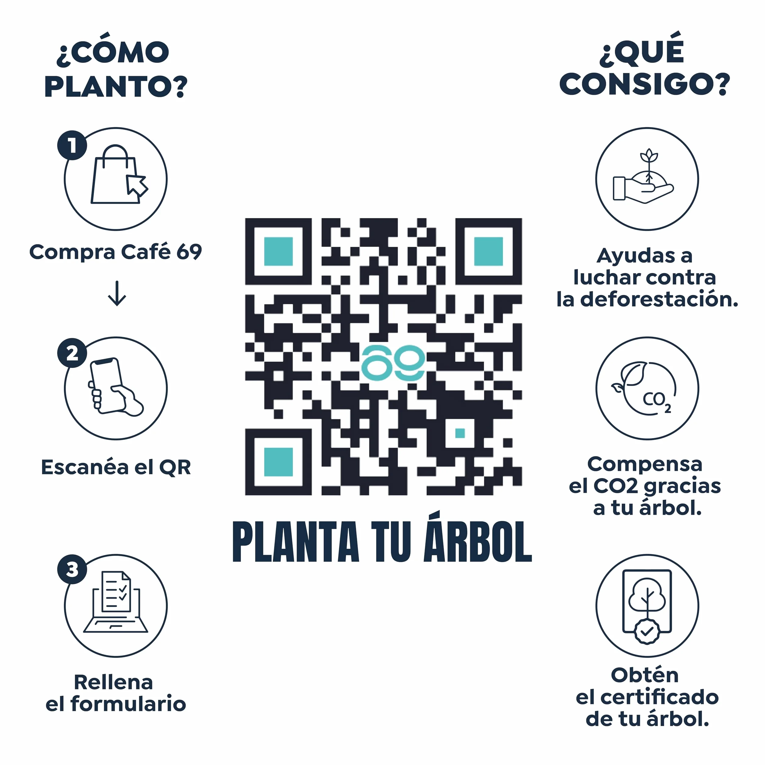 69 CrazyBeans Specialty Coffee Colombia Finca El Ensueño 100% Arábica 85,5 puntos SCA Tueste Natural 500g