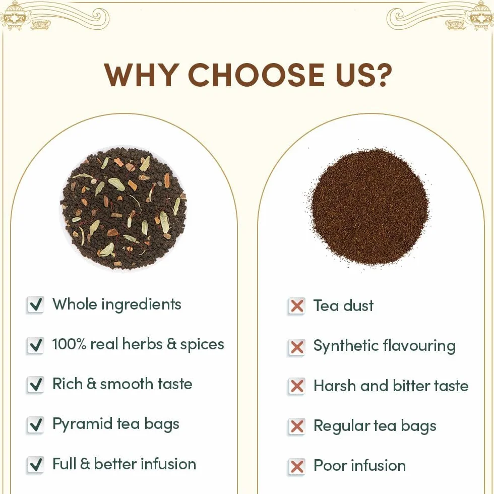 VAHDAM Weekend In Paris Caja De Regalo De Té Surtido 9 Infusiones Té Chai Y Tés Negros Sin Gluten Sin OGM