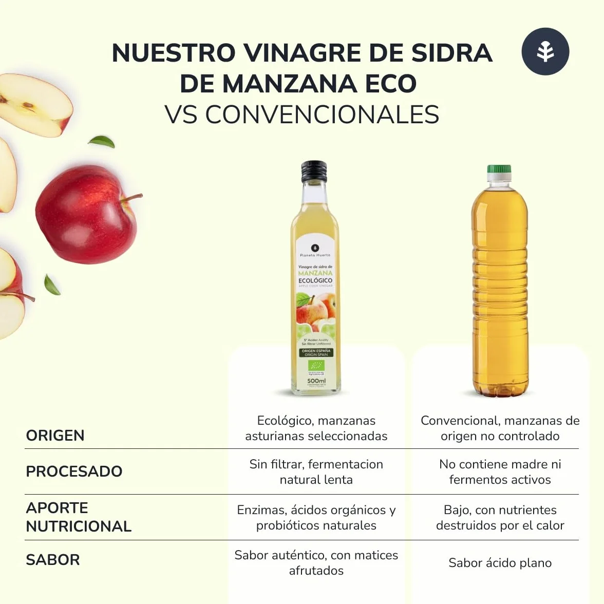 PLANETA HUERTO Pack 6x Vinagre de Sidra de Manzana Sin Filtrar ECO 500 ml