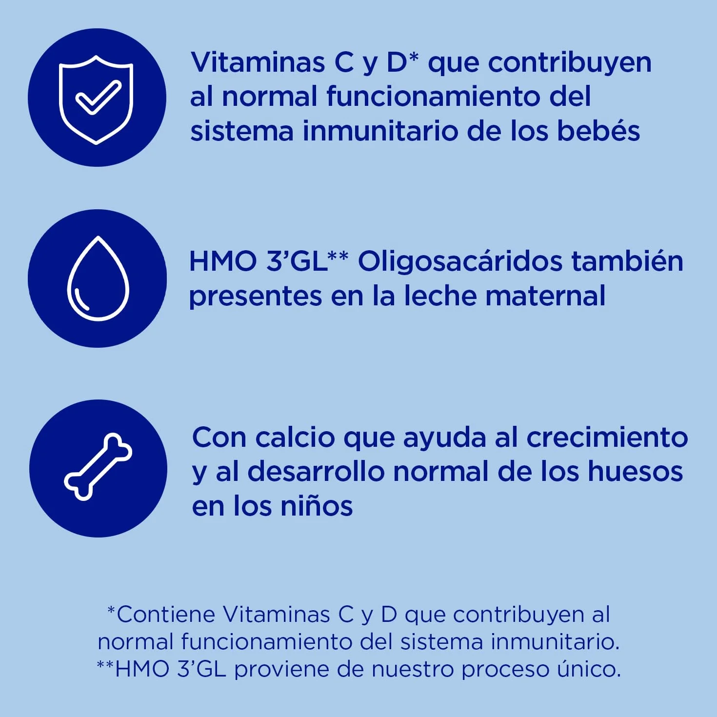 Almirón Advance 3 Leche de Crecimiento en Polvo 1.2kg para Bebé desde 12 Meses