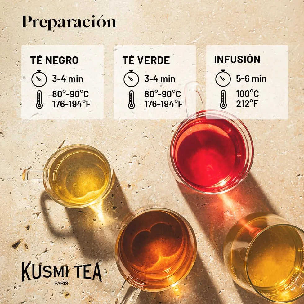 Kusmi Tea Cesta de Té Orgánico Regalo 8 Sabores 24 Bolsitas Verde Negro Infusión Detox