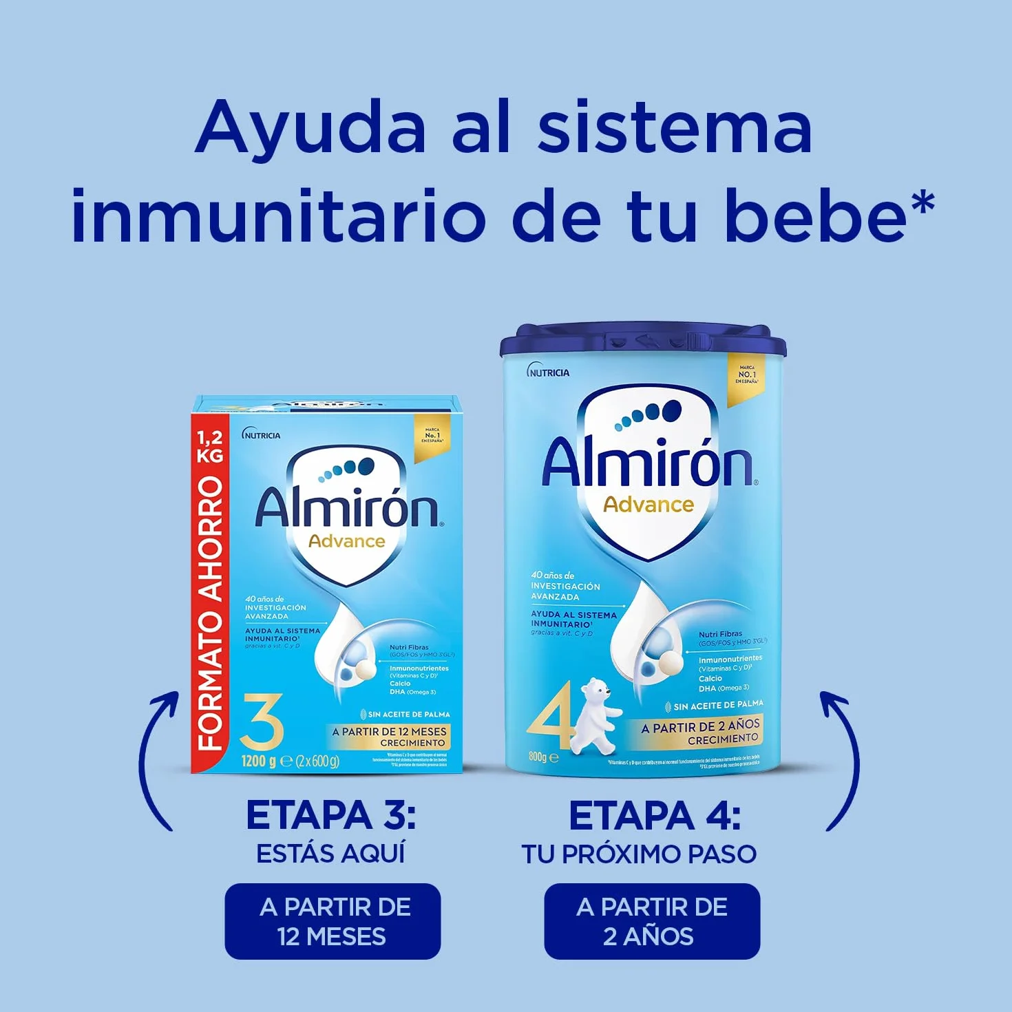 Almirón Advance 3 Leche de Crecimiento en Polvo 1.2kg para Bebé desde 12 Meses