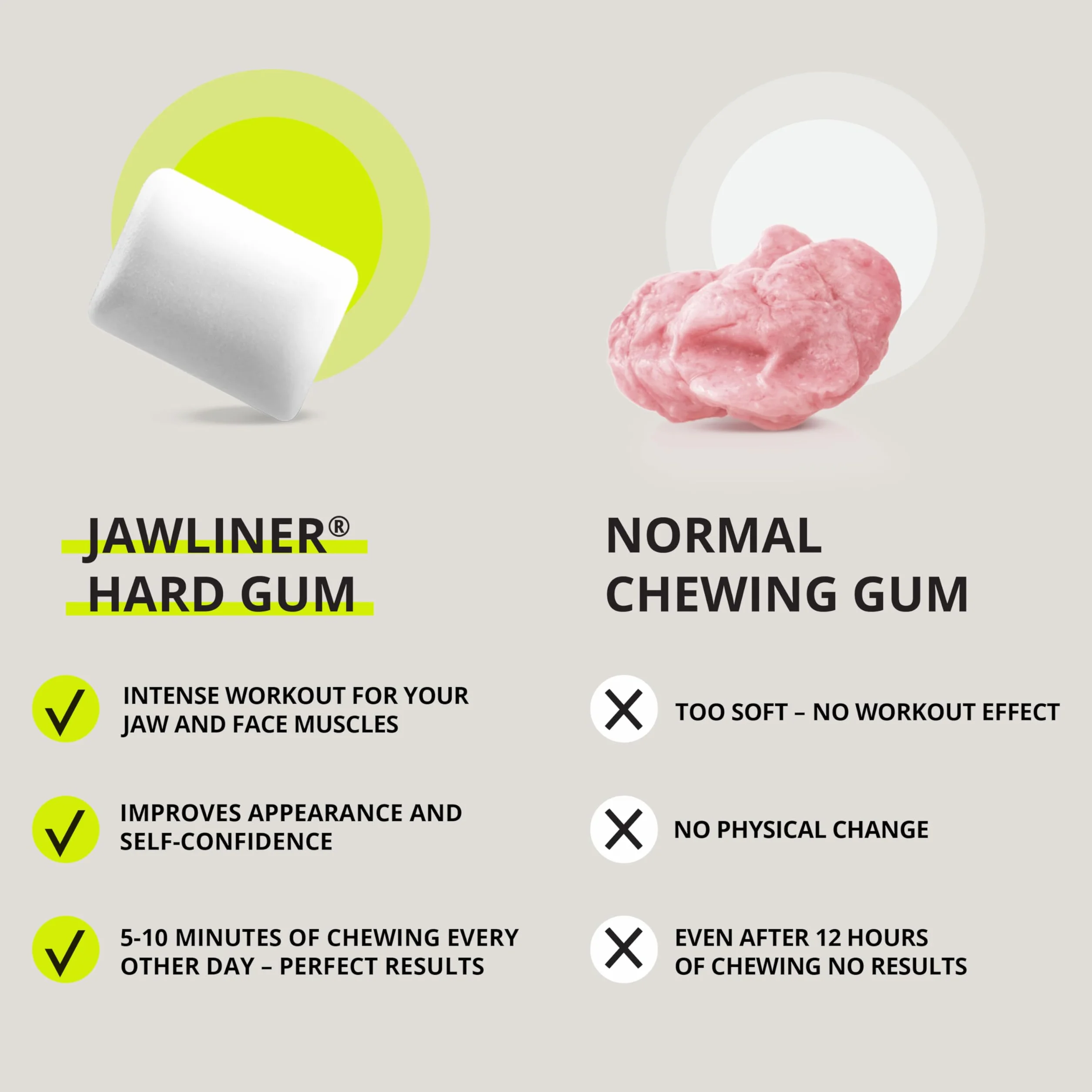 Jawliner® Goma de mascar dura para fitness facial - Ejercitador de mandíbula para esculpir músculo masetero, resistencia 6-10 veces más fuerte, vegana sin azúcar