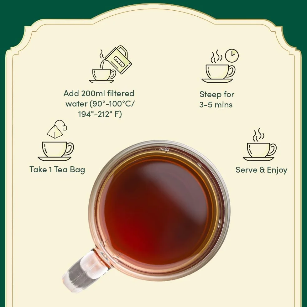 VAHDAM Caja de Regalo de Té Surtida 20 Sabores 40 Bolsas Verde Hierbas Negro Chai