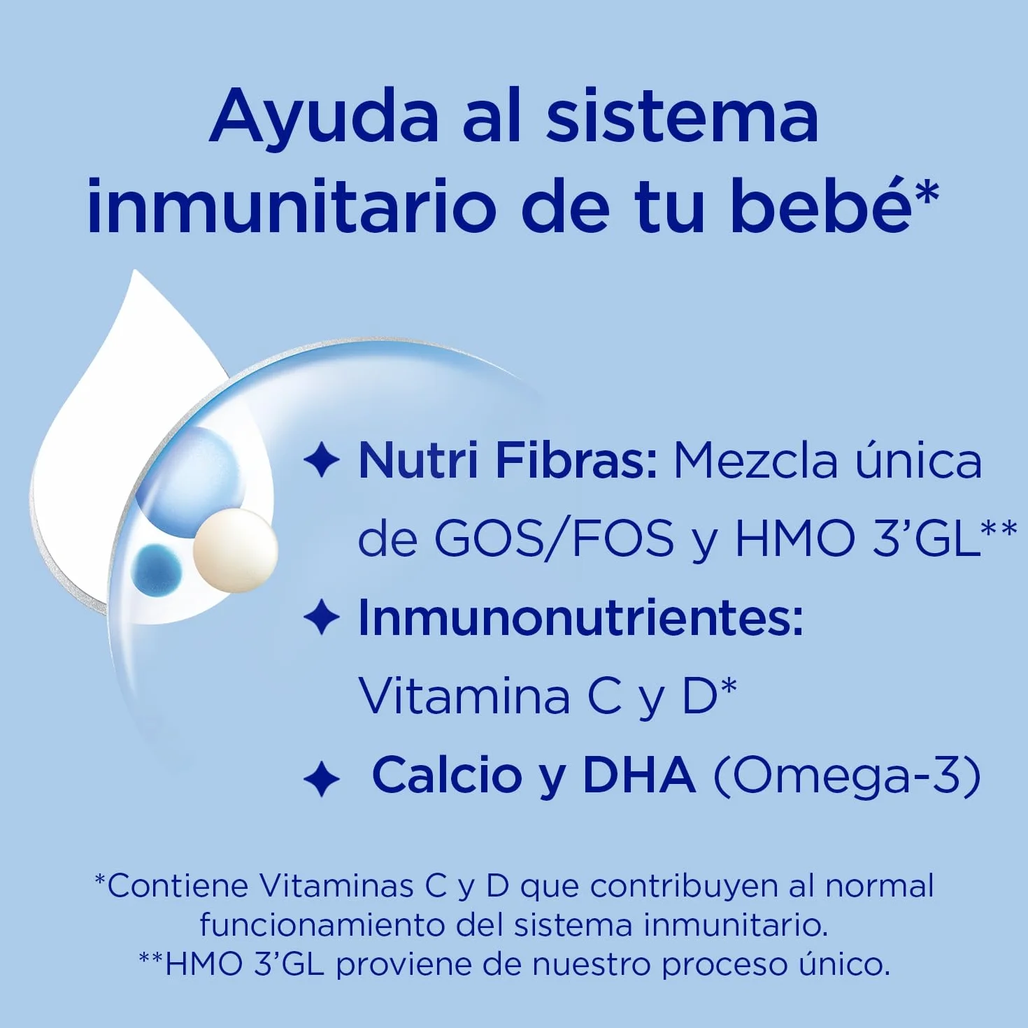 Almirón Advance 3 Leche de Crecimiento en Polvo 1.2kg para Bebé desde 12 Meses