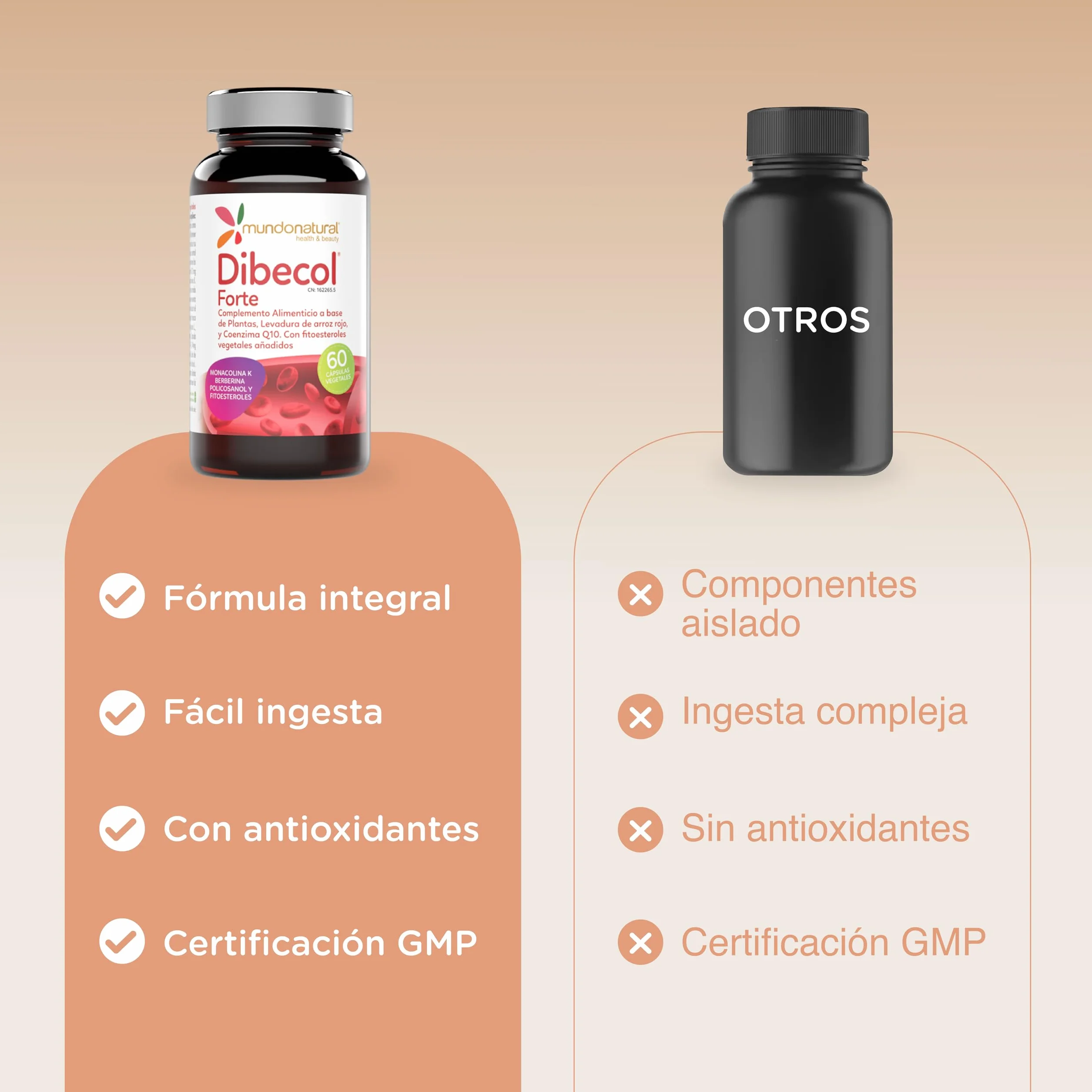 Dibecol Forte Levadura de Arroz Rojo Colesterol Capsulas 60 cápsulas