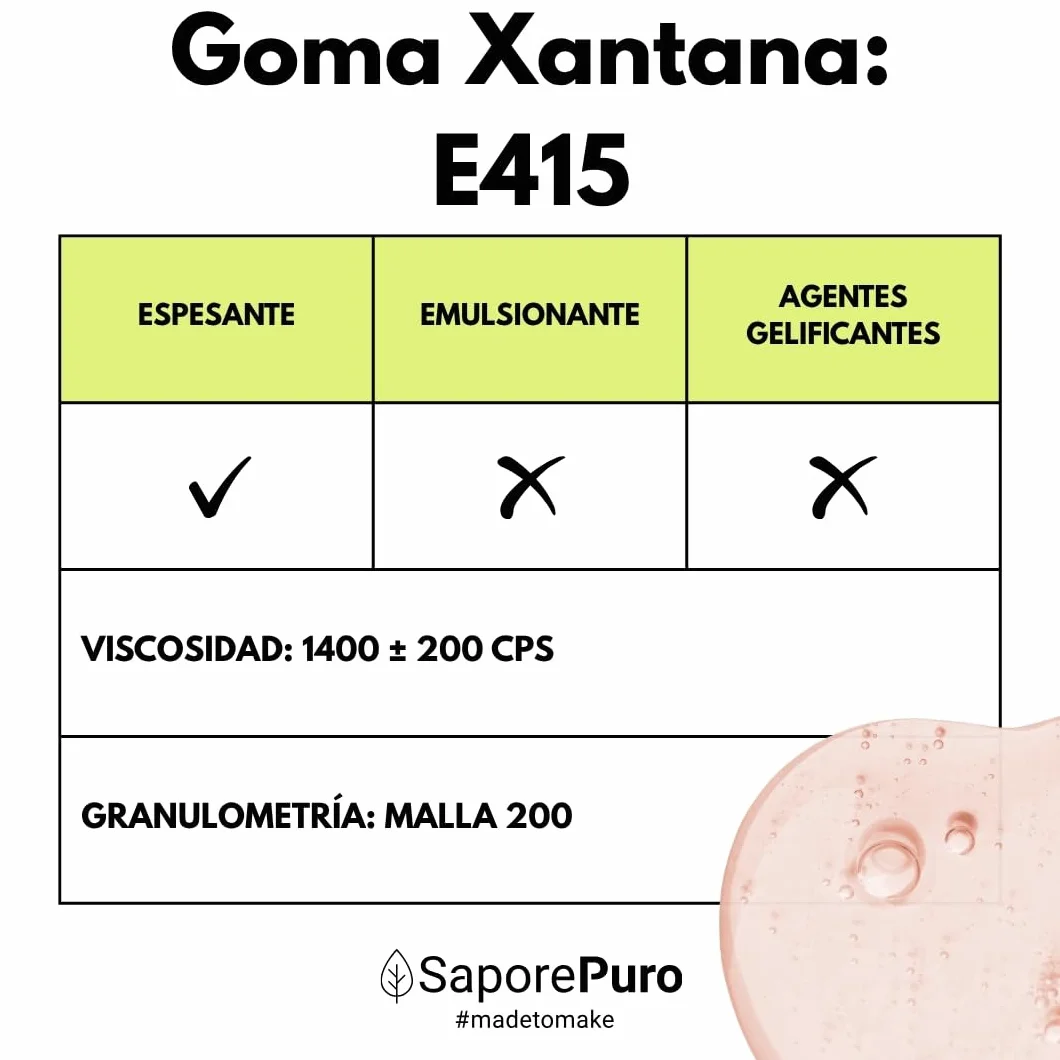 Saporepuro Goma Xantana en polvo 1 kg - espesante natural