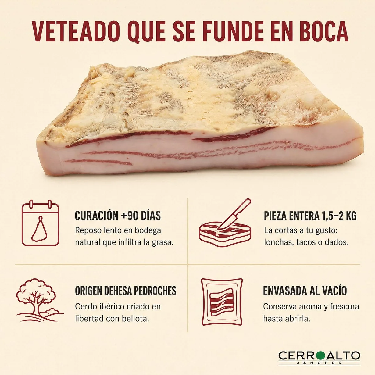Panceta Ibérica de Bellota Pieza Entera 1500-2000 g Curada Lentamente en Bodega Natural