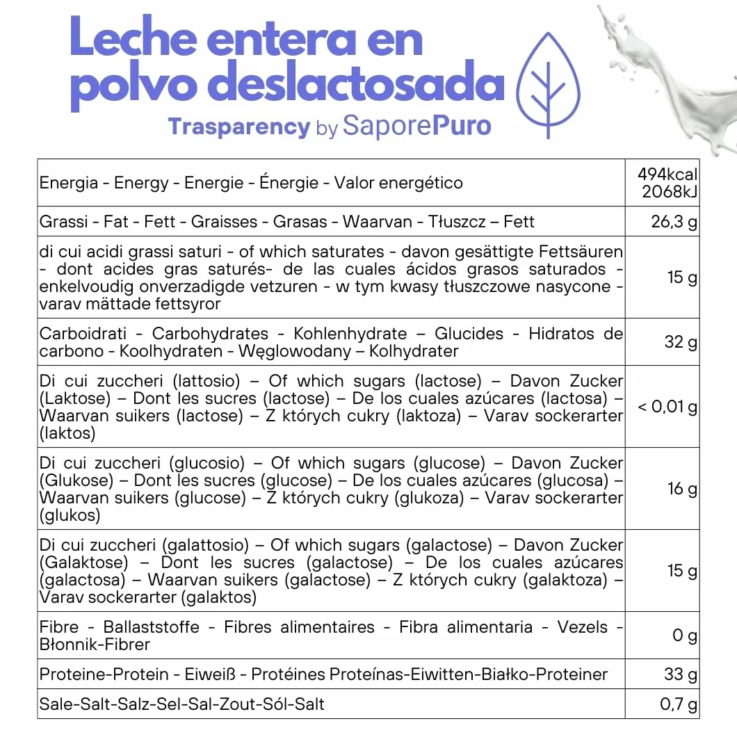 SaporePuro Leche Entera en Polvo Sin Lactosa 1 kg – Ideal para Pasteles, Pan y Helados, Uso Profesional e Industrial